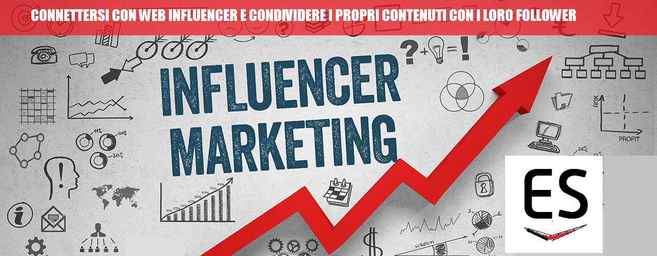 Creazione blog aziendali Milano